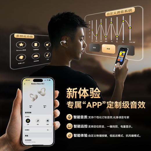 倍思 Bass系列 BC1 开放式真无线耳机（耳夹）蜡笔小新联名版 商品图2