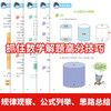 小学生趣味数学漫画 附赠解密卡1张 匹配教材 涵盖1-6年级考点 小学数学科普 商品缩略图4