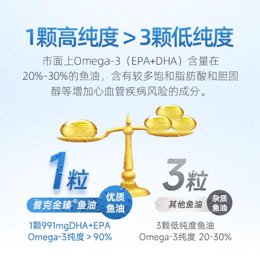 人福普克99.1%高纯度金臻鱼油软胶囊人福普克深海鱼油Omega3 0.5g/粒 30粒/瓶 商品图2