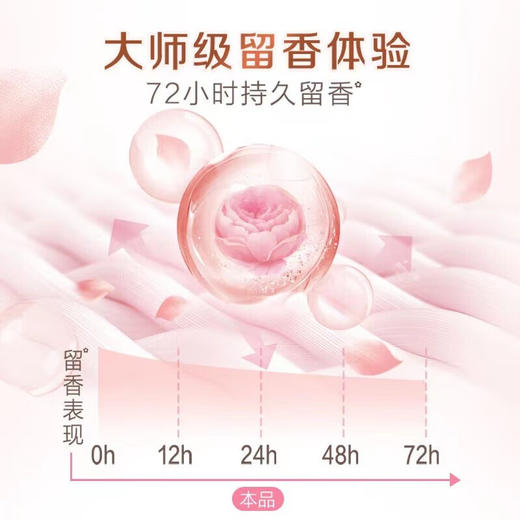 立白大师香氛洗衣粉玫瑰香1.65kg 商品图5