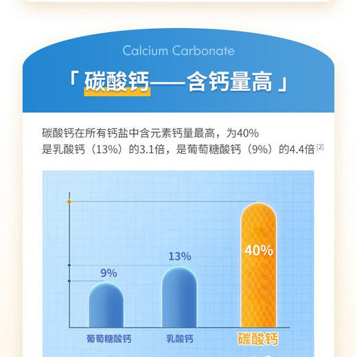 人福普克小普克钙软胶囊液体钙小儿童孕妇乳母补充钙1g*30粒 商品图2