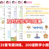 小学生趣味数学漫画 附赠解密卡1张 匹配教材 涵盖1-6年级考点 小学数学科普 商品缩略图3