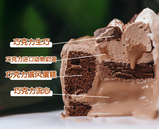 熔岩生巧流心蛋糕 商品图11