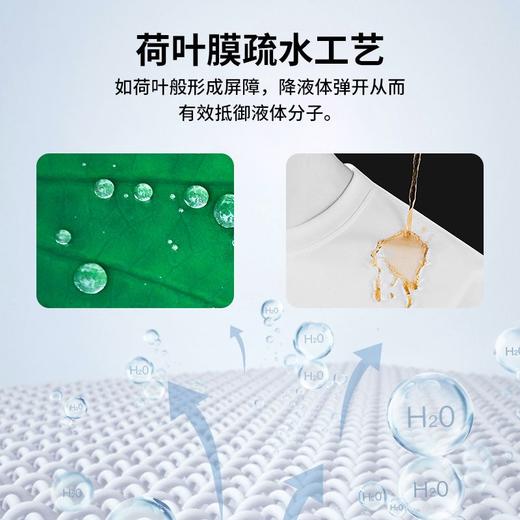 纯色百搭打底男女同款三防T恤 商品图1