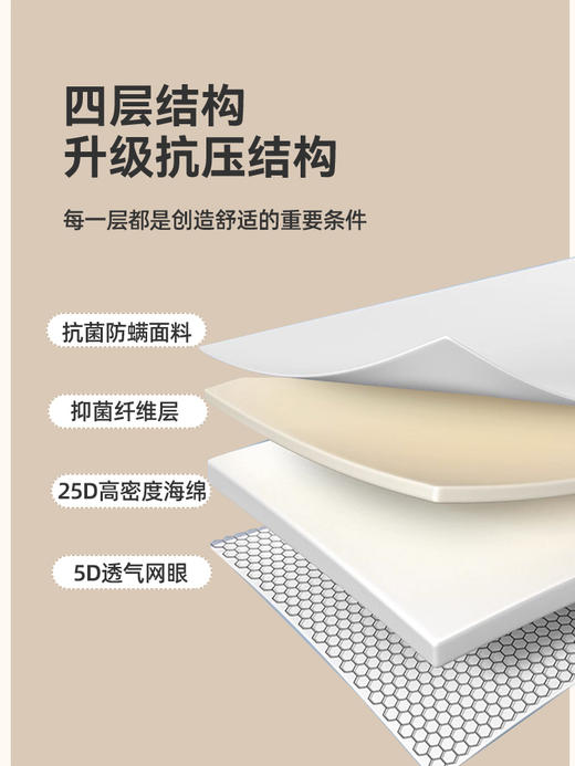 自然醒抗菌防螨针织棉25D高密度海绵填充立体床垫学生宿舍单人租房专用榻榻米垫LN 商品图4