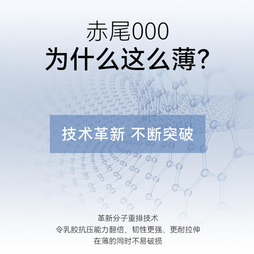 【满199-100】赤尾超薄避孕套000安全套玻尿酸套男用成人品 商品图2