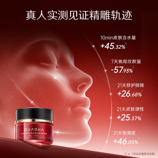 【多规格】华熙生物夸迪奢养御龄淡纹精华霜 促生胶原蛋白 紧致淡纹 商品图1