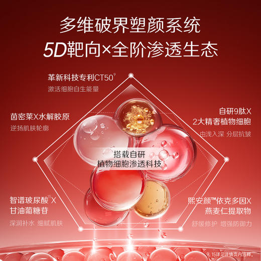 【多规格】华熙生物夸迪奢养御龄淡纹精华霜 促生胶原蛋白 紧致淡纹 商品图2