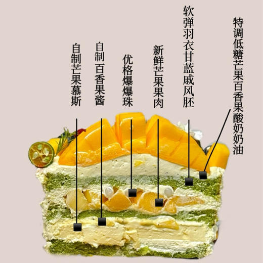 芒果奶绿 商品图1