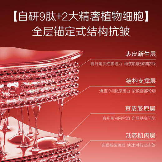 【多规格】华熙生物夸迪奢养御龄淡纹精华霜 促生胶原蛋白 紧致淡纹 商品图4