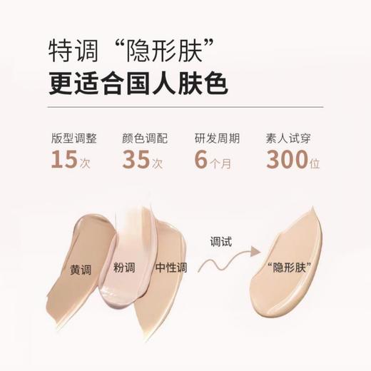 【拍1发2，到手2件】粉底液美背吊带Bra｜前隐形后美背，聚拢蜜桃杯 商品图4