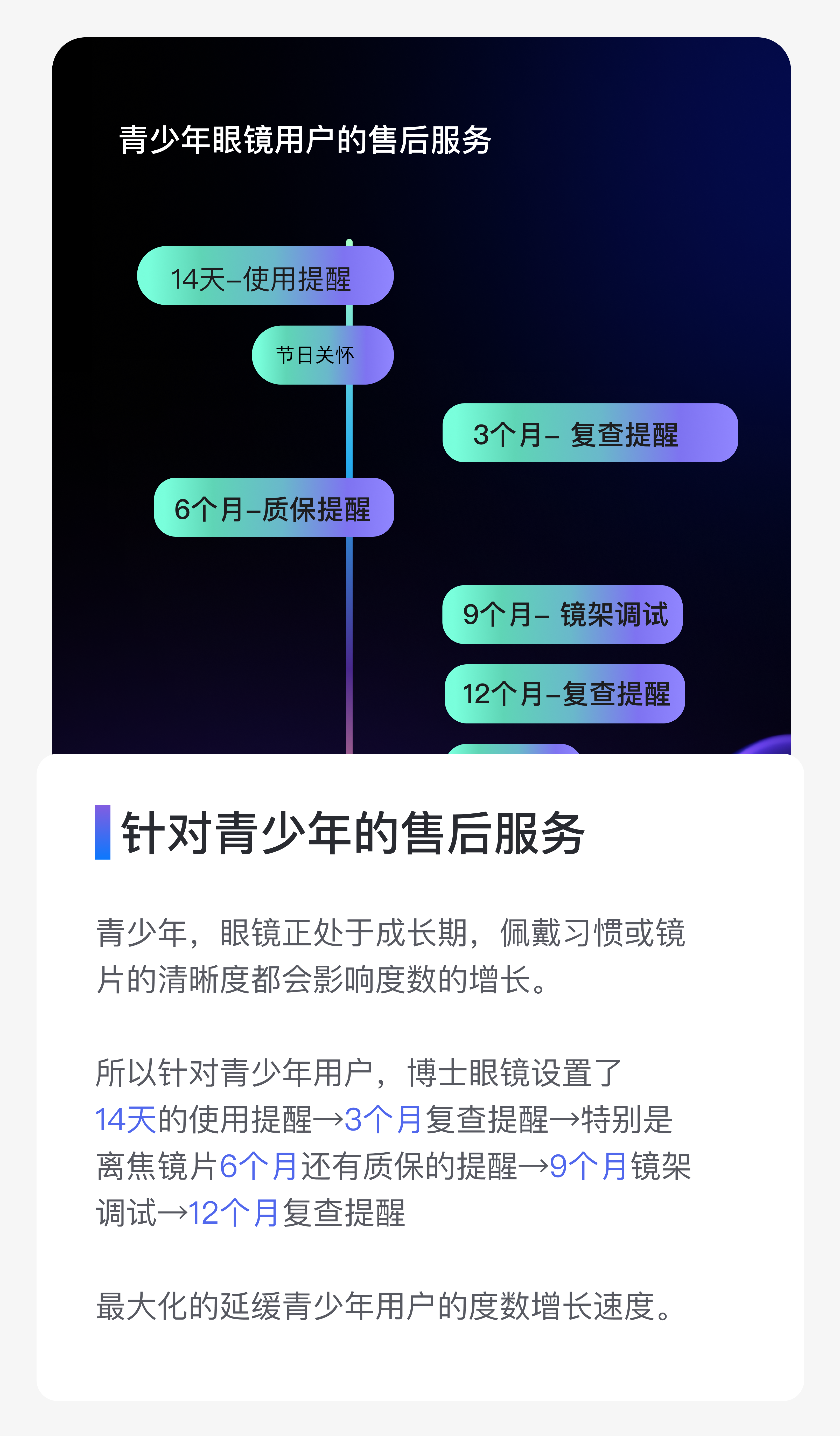 09 服务SOP.png