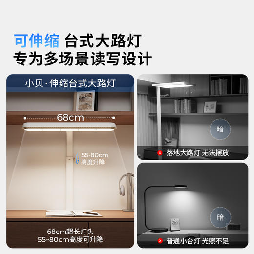 小贝PRO护眼灯 商品图2