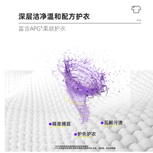 【清仓】田七 薰衣草香氛植萃洗衣液（袋装） 20斤大套组 商品图2