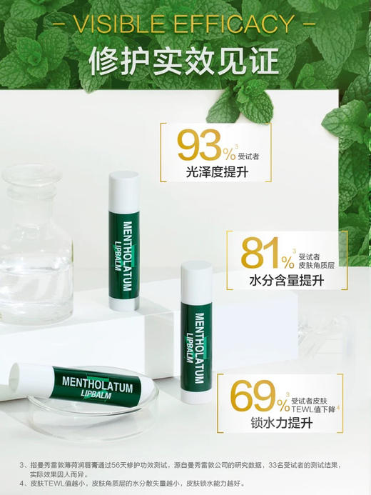 曼秀雷敦薄荷经典修护润唇膏SPF15 商品图1