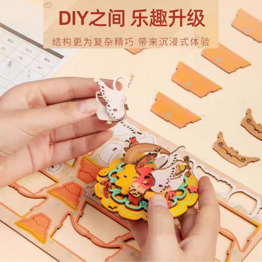 市场营销备用商品18 商品图1