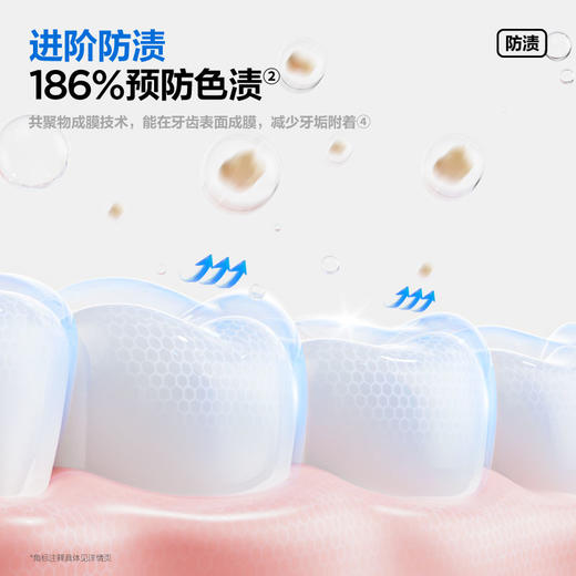 品牌直发【参半】色修牙膏 专研清新小紫管100g 商品图2