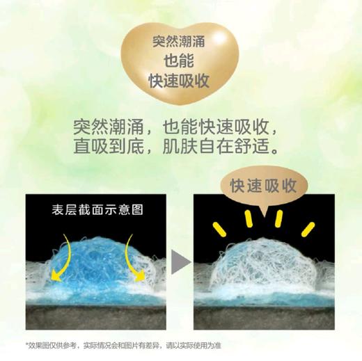【乐而雅】日本进口卫生巾 17片装 | 超丝薄·透气棉柔 商品图1