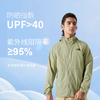  奥莱专供 品牌清仓【北面WINDWALL防晒皮肤衣】专业防晒，轻薄透气，夏日出行必备！ 商品缩略图1