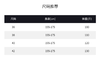 THESOONG"纸感轻薄"纯棉柔软透气线条感中腰半身裙HBQZ7192 商品缩略图6