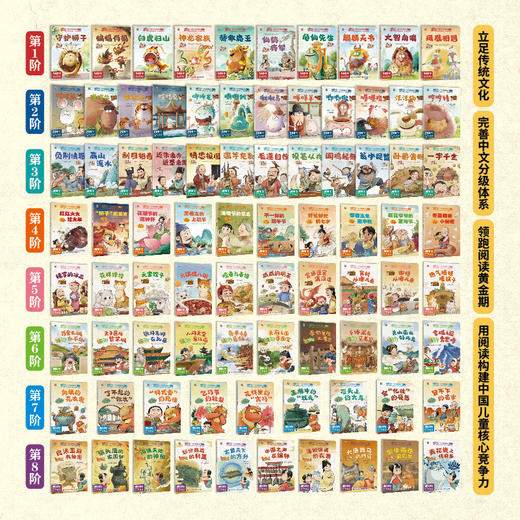 《麒麟书局·儿童中文分级读物》第1-8阶 3-12岁 立足传统文化 完善中文分级体系 领跑阅读黄金期 用阅读构建中国儿童核心竞争力 商品图1