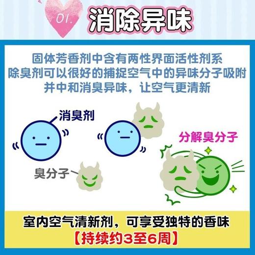 日本小林消臭元室内客厅空气清新剂厕所除臭神器清香去味固体香薰效期26年11月 商品图7