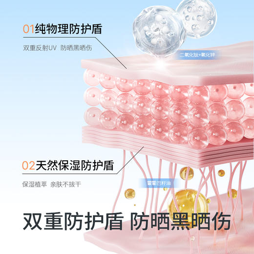 ⁴清仓69元/3支【海龟爸爸小光盾防晒乳】物理防晒SPF30+ 适6个月+YC04-HGBB 商品图10