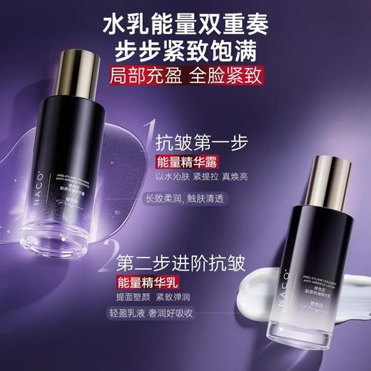 [老客专属福利]NACO玻色因抗皱精华水乳面霜反重力抗老套装-抗老弹润紧致淡纹嫩肤 商品图3