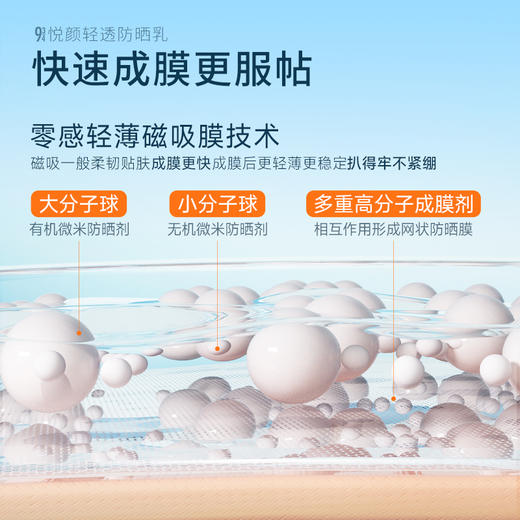 943/934悦颜轻透防晒霜乳【下单送同款15ml*2】 商品图2