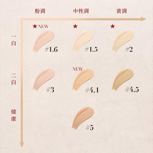 阿玛尼权利权力PRO粉底液遮瑕保湿混油皮挚爱绒雾遮瑕 商品图4