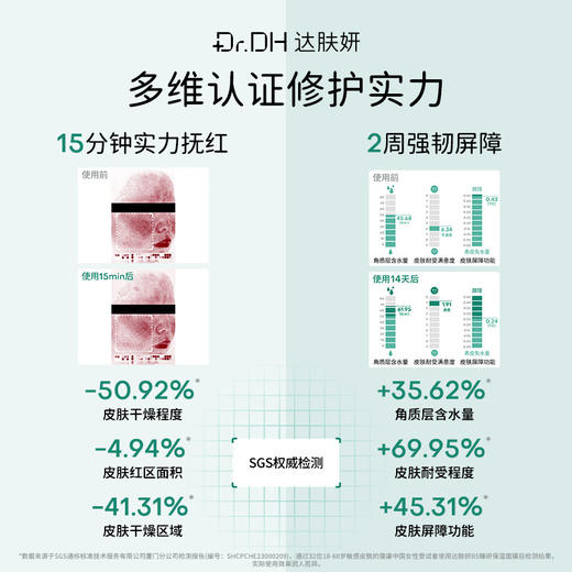 达肤妍B5臻研保湿面膜28ml*6片/盒 商品图1