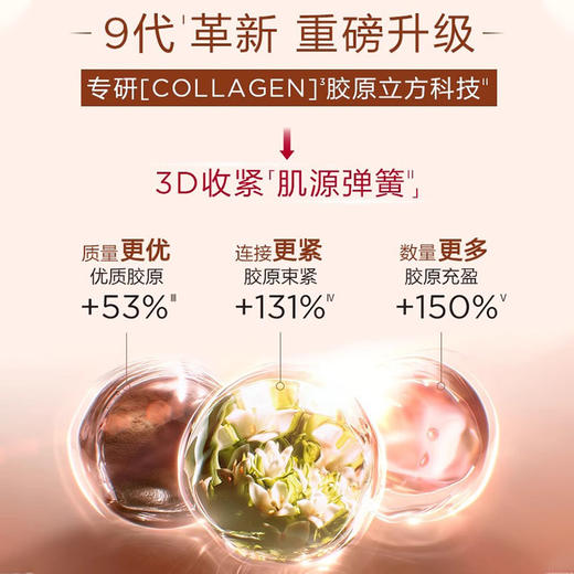 Clarins娇韵诗焕颜紧塑弹力乳液 100ml  提拉紧致淡纹促活胶原蛋白保湿弹簧乳液（CDF） 商品图2
