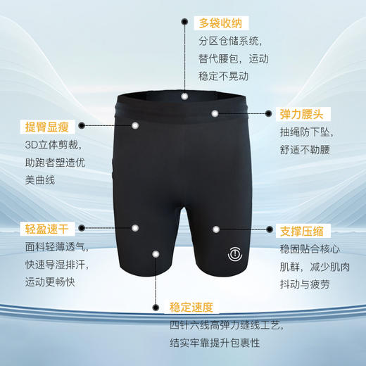 【顺丰发货】（可放水壶、手机、纸巾、钥匙、能量胶）画跑专业运动速干紧身四分压缩短裤 & Chroma酷迈系列  商品图8