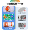萌牛奶瓶飞机杯训练器 商品缩略图3