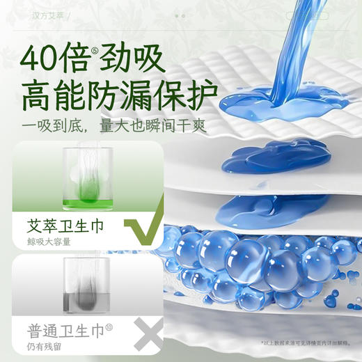 舒莱艾草芯汉方艾萃卫生巾超值10包囤货组合 商品图4