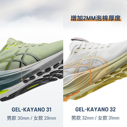 ASICS亚瑟士新款GEL-KAYANO 32男女稳定支撑跑步鞋透气缓震运动鞋 商品图10