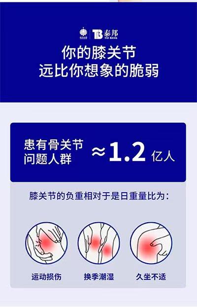 云南白药泰邦 草本热敷暖膝贴 219mm*145mm A型 1片/袋*6袋/盒 共发2盒 厂家直发 商品图2