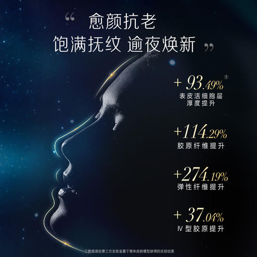 养生堂黑钻臻桦御龄精粹霜50g 商品图7