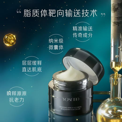 养生堂黑钻臻桦御龄精粹霜50g 商品图6