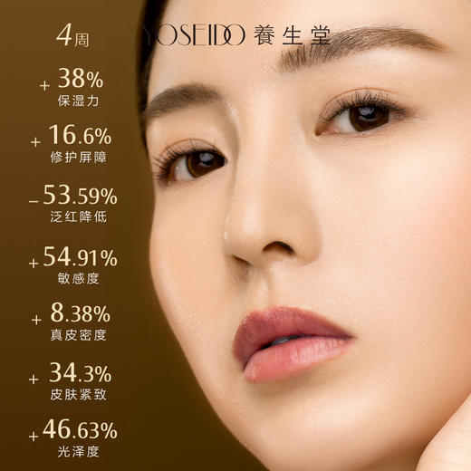 【全新升级】全新冬孕精华露（肌活修护）Pro 商品图2