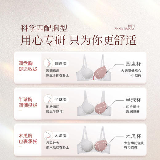 【积分兑换】[十周年]拾光分胸型四分之三杯舒适包裹感内衣性感大杯文胸 商品图3