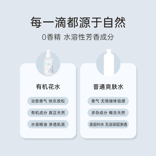 雅琪朵纯露125ml  （薰衣草花水、甘菊花水、迷迭香花水、大马士革玫瑰花水）全国包邮配送（偏远地区除外） 商品图11