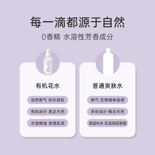 雅琪朵纯露125ml  （薰衣草花水、甘菊花水、迷迭香花水、大马士革玫瑰花水）全国包邮配送（偏远地区除外） 商品图1