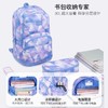 挪威30L书包beckmann贝克曼初高中学生青少年护脊双肩背包大容量 商品缩略图1