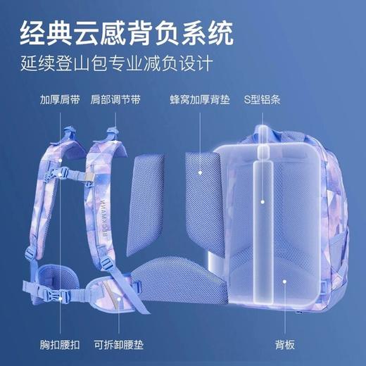 挪威30L书包beckmann贝克曼初高中学生青少年护脊双肩背包大容量 商品图2