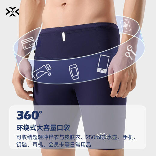 有为者袋鼠裤3.0男女腰包短裤比赛款储物吸湿排汗运动跑步健身裤HM-DK003 商品图3