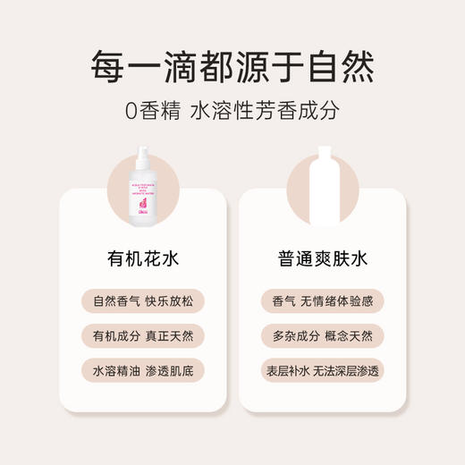 雅琪朵纯露125ml  （薰衣草花水、甘菊花水、迷迭香花水、大马士革玫瑰花水）全国包邮配送（偏远地区除外） 商品图9