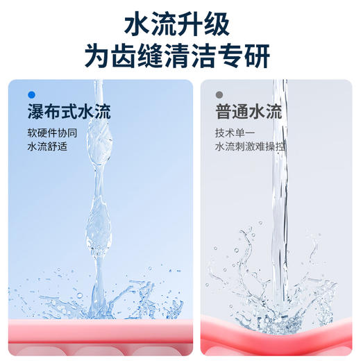 夕会智能冲牙器 防触设计 加大可拆卸水箱 多模式高频脉冲 IPX7级防水 商品图2