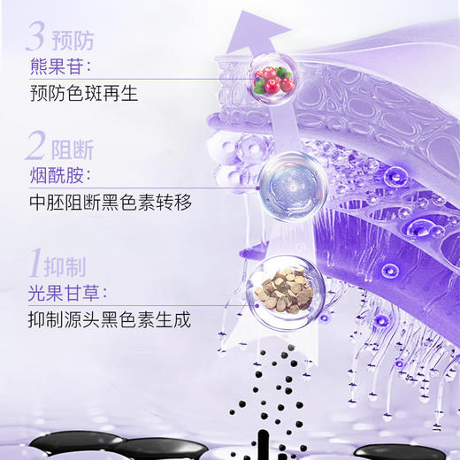 【热卖中】焕彩净透美白祛斑面膜*美白祛斑 商品图3