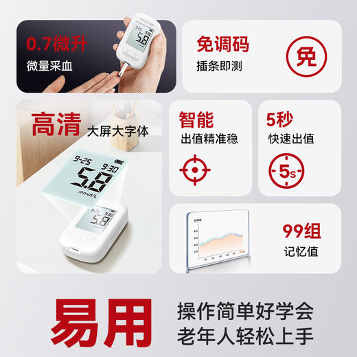 优选丨掌护W33血糖仪+试纸家用测血糖便捷迅速 商品图3
